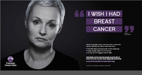Pancreatic Cancer UK promotional campaign