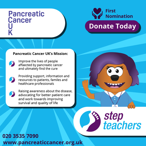 1 Charity Post Pancreatic Cancer Uk